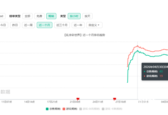 究极数码进化最强阵容搭配推荐攻略